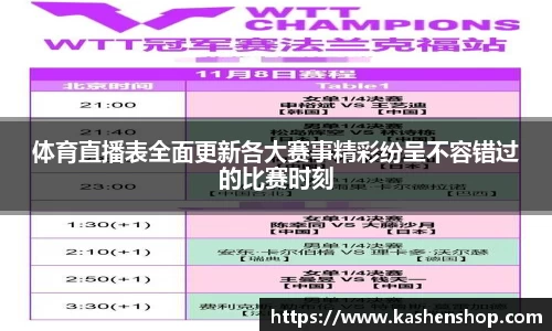 体育直播表全面更新各大赛事精彩纷呈不容错过的比赛时刻