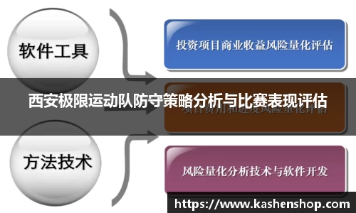 emc易倍