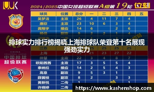 emc易倍体育官方