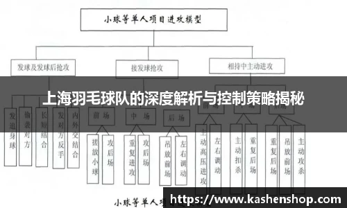 emc易倍
